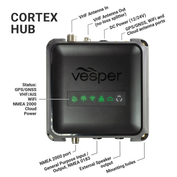 Vesper Cortex V1 - VHF Radio With SOTDMA SmartAIS & Remote Vessel Monitoring - Only Works in North America